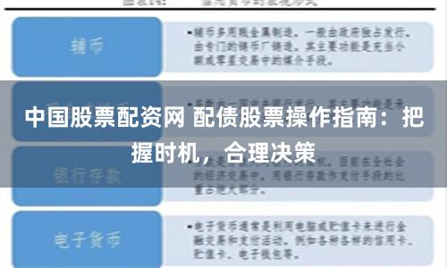 中国股票配资网 配债股票操作指南：把握时机，合理决策