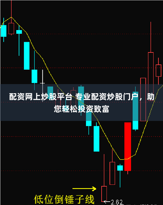 配资网上炒股平台 专业配资炒股门户，助您轻松投资致富
