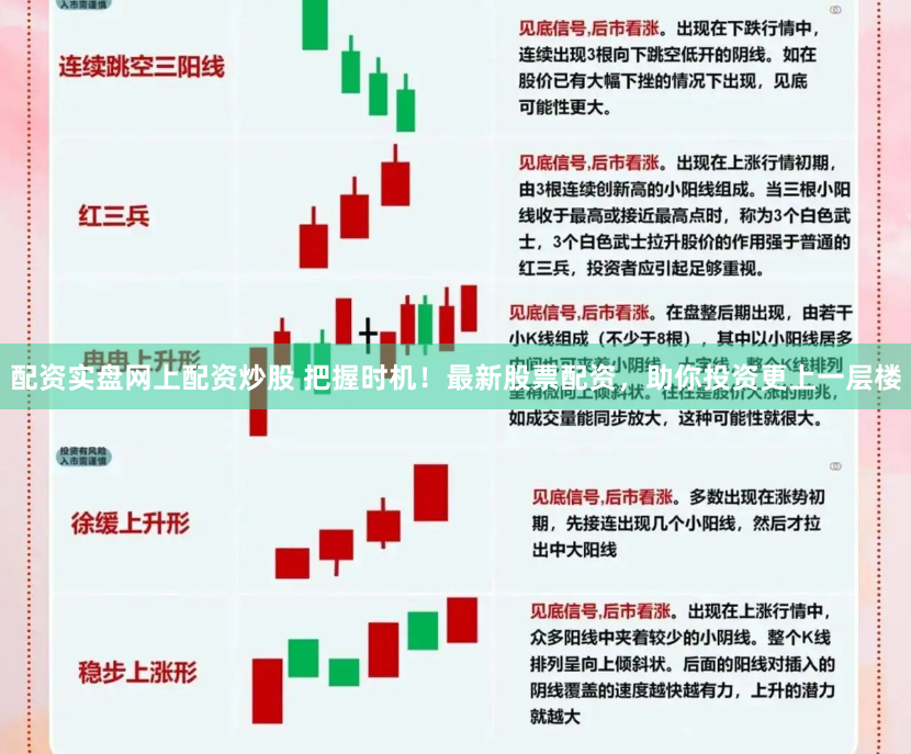 配资实盘网上配资炒股 把握时机！最新股票配资，助你投资更上一层楼