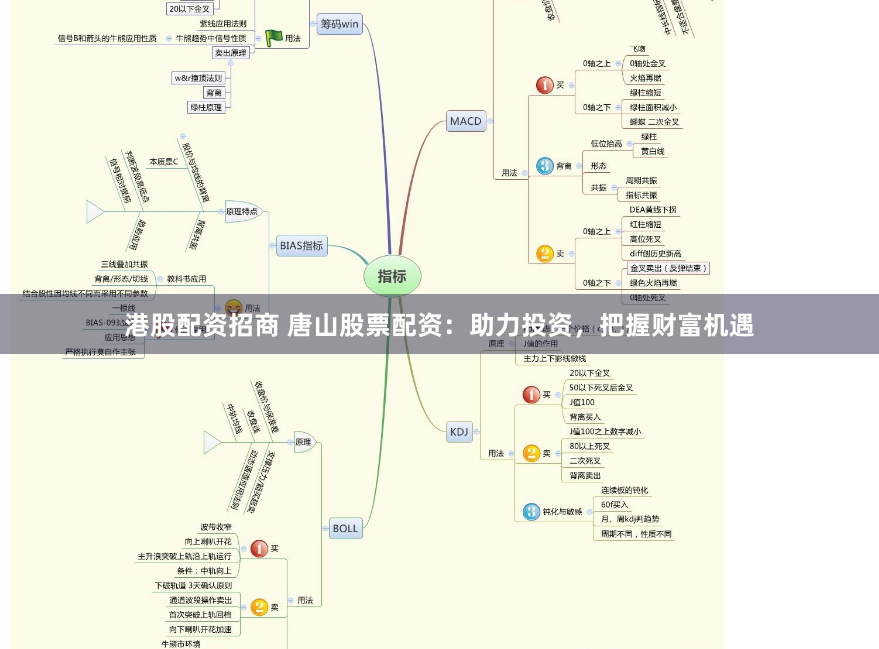 港股配资招商 唐山股票配资：助力投资，把握财富机遇