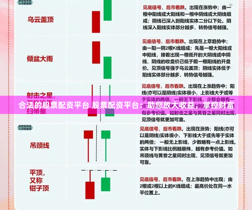 合法的股票配资平台 股票配资平台：助您放大收益，掌控财富